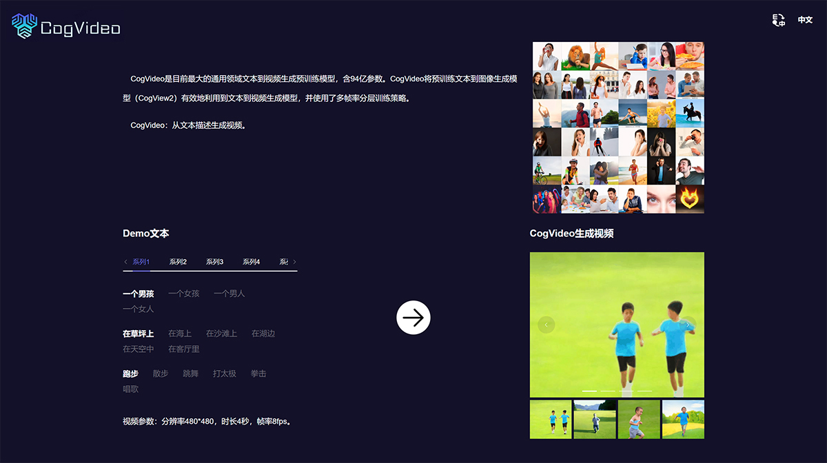 CogVideo(图1) CogVideo