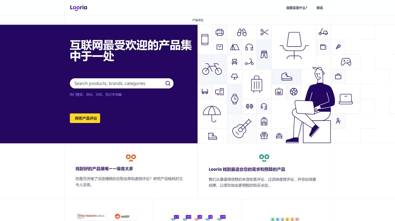 Looria(图1) Looria