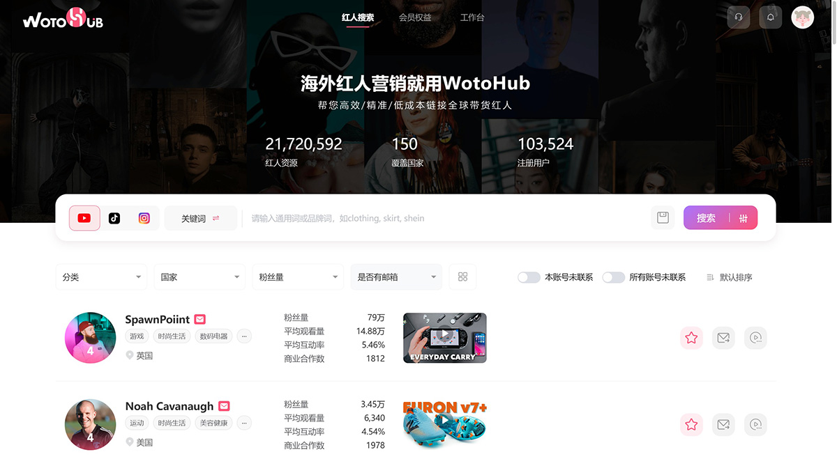 WotoHub(图1) WotoHub